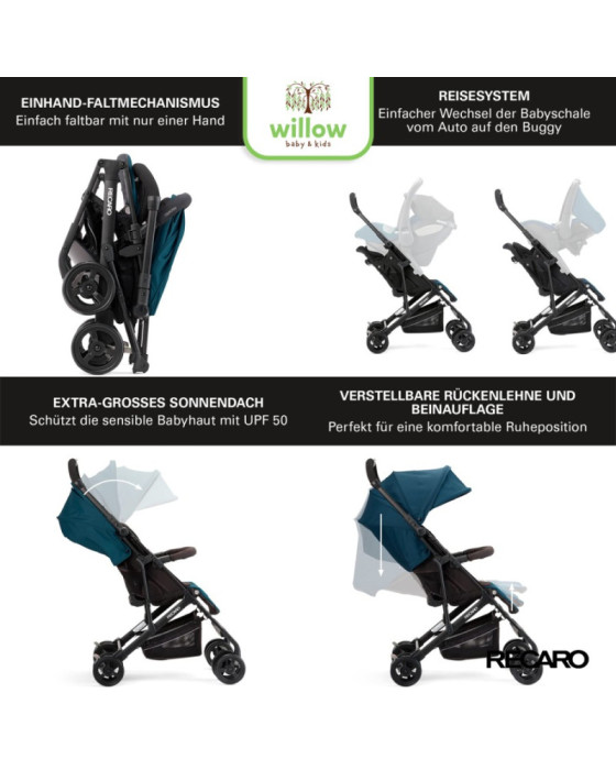 Recaro Easylife Elite2 Stroller Kereta Dorong Bayi