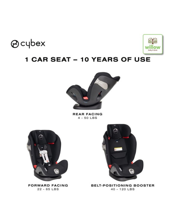 CAR SEAT CYBEX 518002881 ETERNIS SENSAFE LAVASTONE