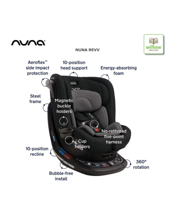 NUNA REVV CAVIAR CAR SEAT