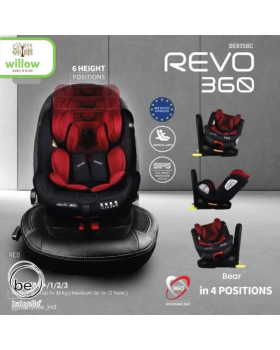 Babyelle Revo 360 Dudukan Mobil Bayi