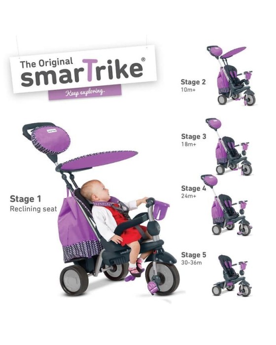 SMART TRIKE SPLASH PURPLE SEPEDA ANAK 