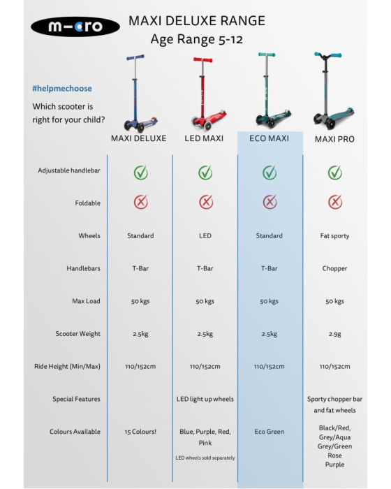 MICRO MAXI MICRO DELUXE FOLDABLE BRIGHT BLUE LED SCOOTER