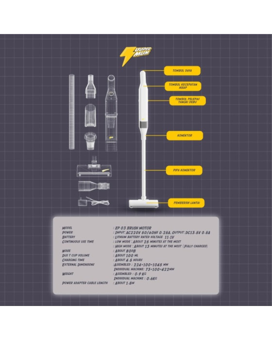 ZUUPERMUM ZP-03 CORDLESS HANDHELD