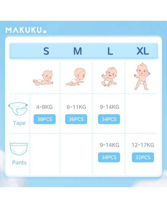 MAKUKU PANTS L-34/4