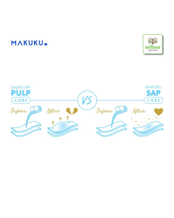 Makuku Pro Care Diaper Pants