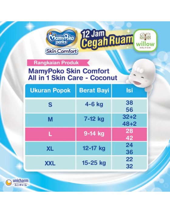 MamyPoko Pants Skin Comfort Popok Sekali Pakai