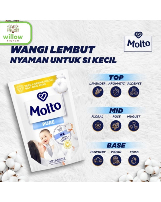 Molto Ultra Pure Sabun Cuci Pakaian Bayi