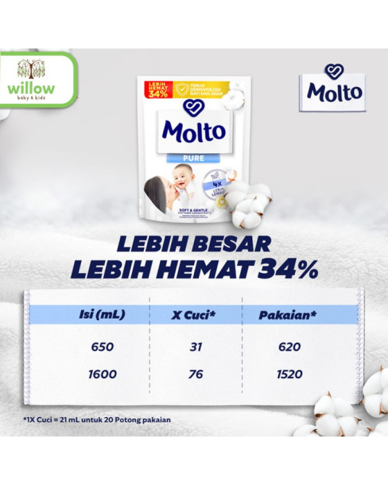 Molto Ultra Pure Sabun Cuci Pakaian Bayi