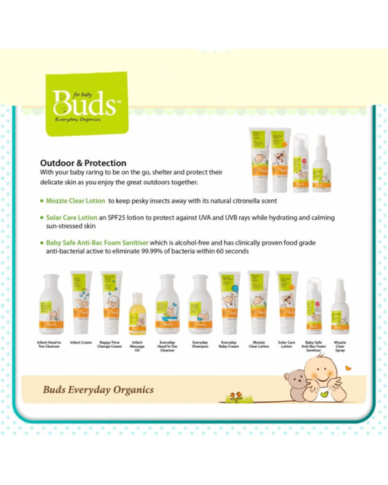 Shampoo & Sabun Bayi - Buds Organics Everyday Head To Toe Cleanser