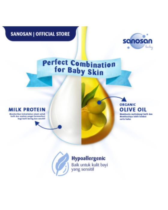 SANOSAN CARE LOTION PUMP 500ML