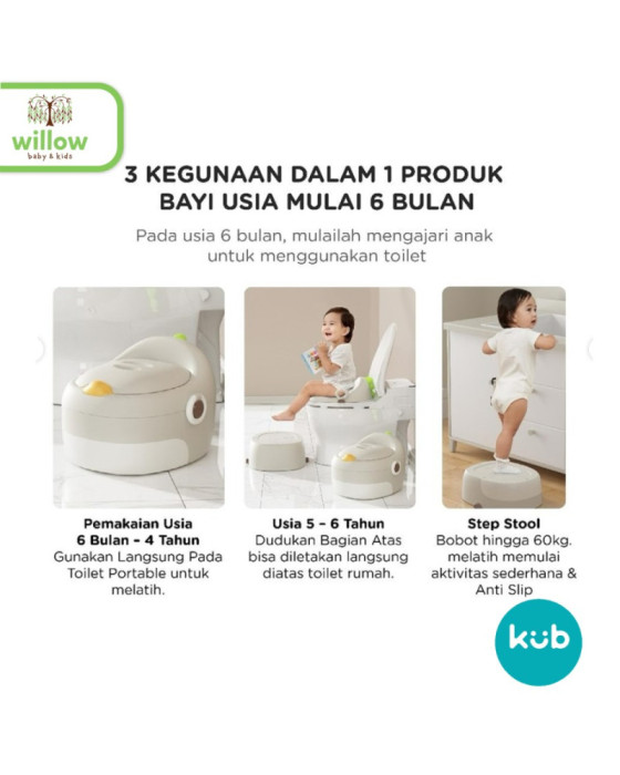 Kub Combined Toilet Training Anak