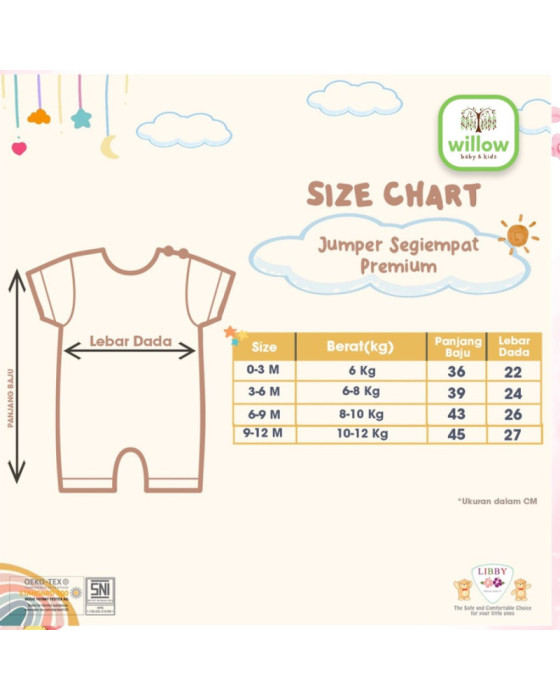 Libby Romper Premium Girl Jumper Bayi Perempuan @3pcs