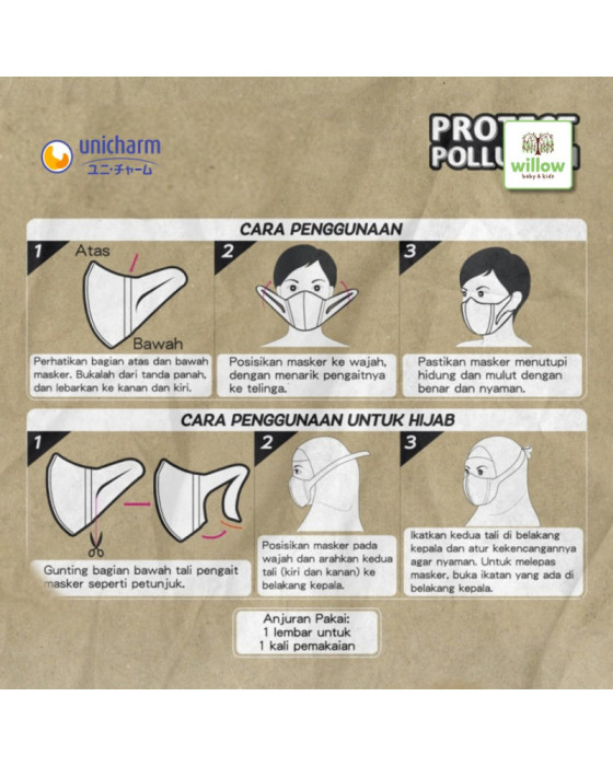 Unicharm Protect Pollution 3D Mask M 5p (Ethical)