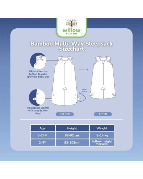 Petitbeary Multiway Sleepsack Bedong Bayi