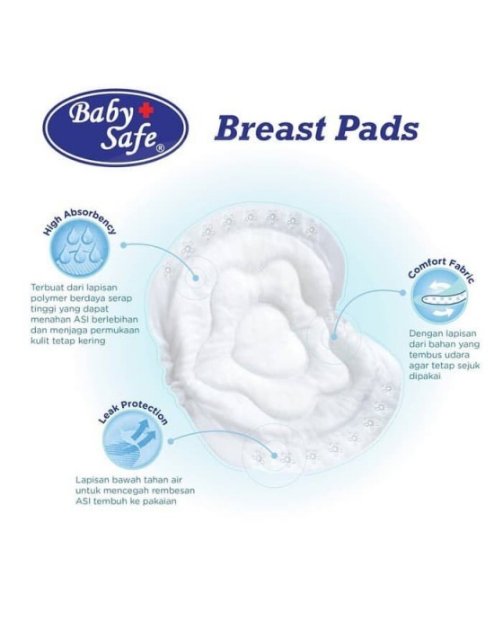 LYNEA BABYSAFE BP056 BREAST PADS 56S 