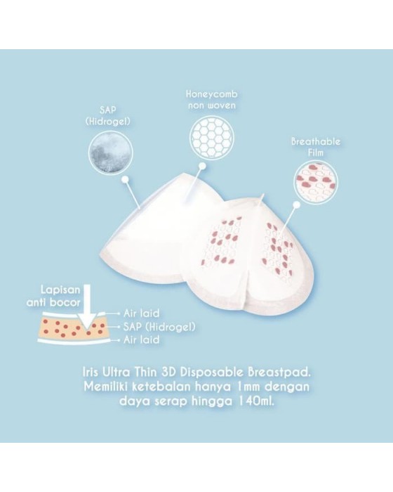 IRIS PREMIUM DISPOSABLE BREAST PAD 60PCS IBU MENYUSUI 