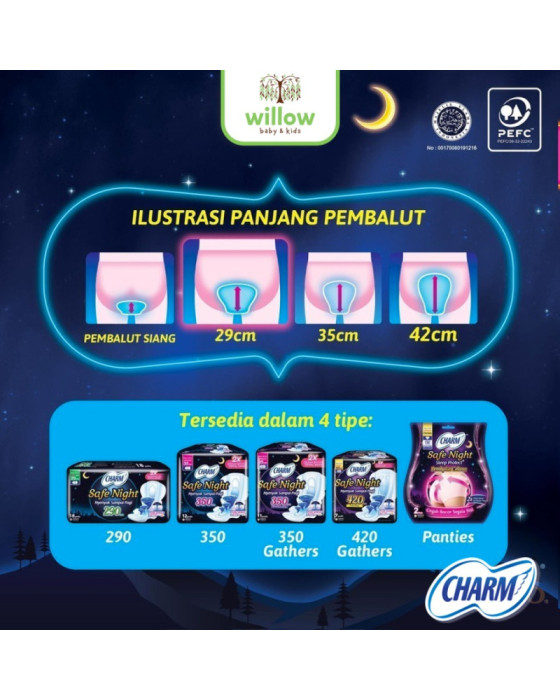 Charm Safe Night Wing Pembalut Wanita