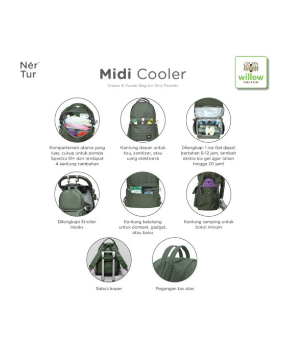 NERTUR DIAPER BAG MIDI COOLER