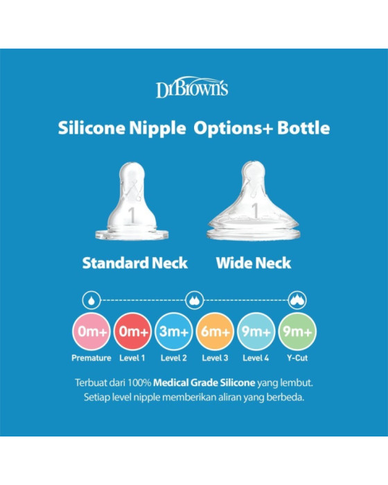 Dr. Brown Wide Neck Options+Transition Sippy Spout System Botol Susu