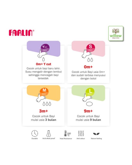 FARLIN SILKY NIPPLE STANDARD NECK