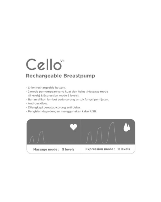 Gea Baby Rechargeable Breastpump Cello V1 Pompa Asi