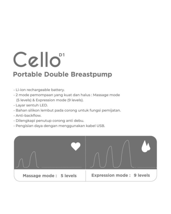 Gea Baby Double Breastpump Cello D1 Pompa Asi