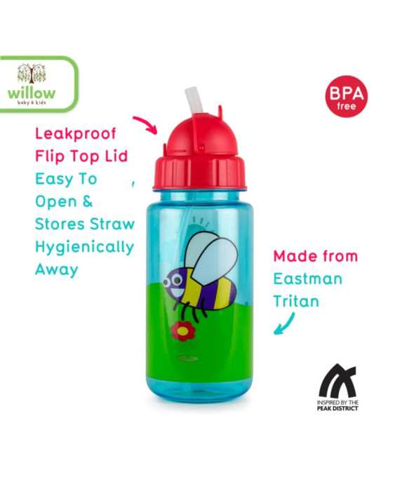 Tumtum Water Bottle Tempat Minum Anak