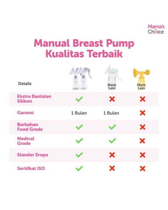 Mamaschoice Manual Breastpump Lilac Breast Pump Pompa ASI