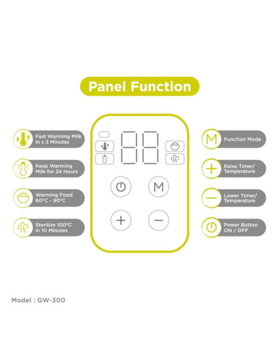Gea Baby Smart Multifunction Bottle Sterilizer & Warmer