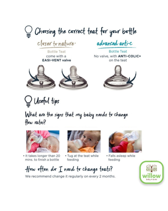 Tommee Tippee Soft Teat Close To Nature Dot Bayi