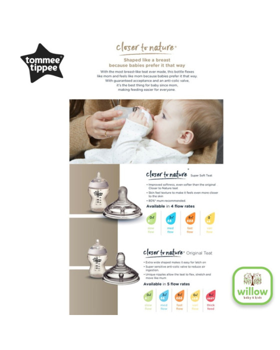 Tommee Tippee Soft Teat Close To Nature Dot Bayi