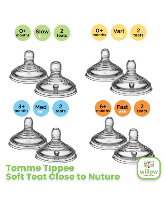 Tommee Tippee Soft Teat Close To Nature Dot Bayi