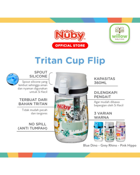 Nuby Tritan Cup Flip Cover Botol Minum