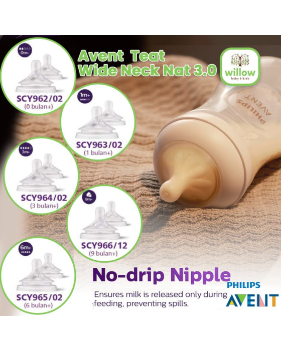 Avent Teat Wide Neck Natural Dot Bayi 3.0