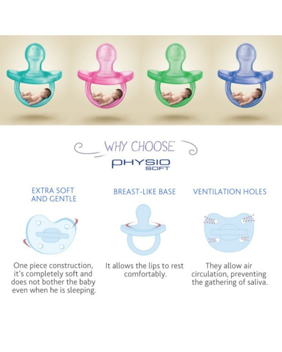 Chicco Soother Physio Soft Silicone Dot Bayi