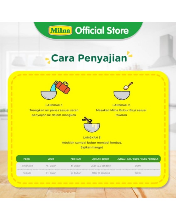 MILNA BUBUR REGULER LABU MADU 6+ 120GR