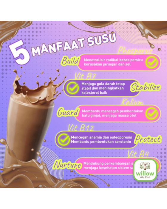 Ultra Jaya Milk Susu UHT 200Ml