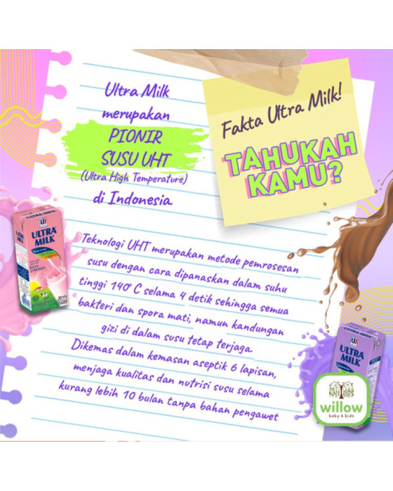 Ultra Jaya Milk Susu UHT 200Ml