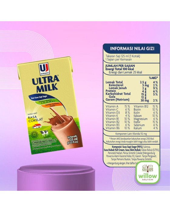 Ultra Jaya Milk Susu UHT 125Ml