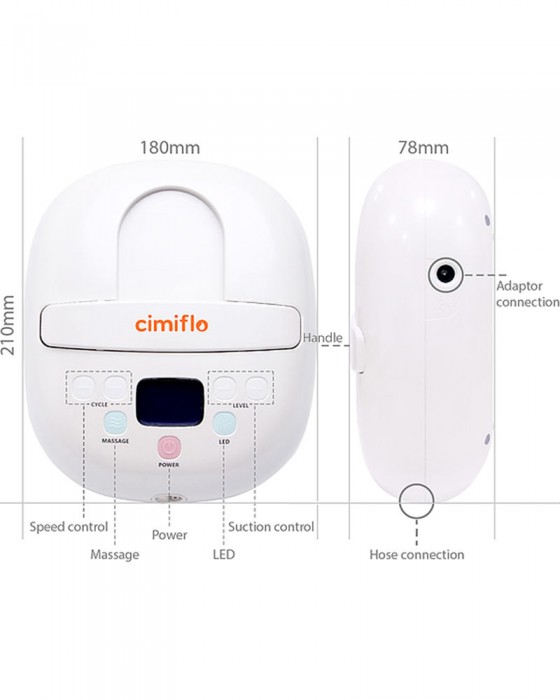 CIMIFLO CIMILRE S3